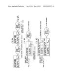 ENCODER SIGNAL PROCESSOR HAVING AUTOMATIC ADJUSTMENT FUNCTION diagram and image