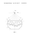 METHOD OF SENSING VOLUME OF LOOSE MATERIAL diagram and image