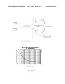 TERAHERTZ SPECTROSCOPY SYSTEM AND METHOD diagram and image