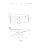 TERAHERTZ SPECTROSCOPY SYSTEM AND METHOD diagram and image