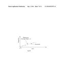 TERAHERTZ SPECTROSCOPY SYSTEM AND METHOD diagram and image