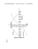 INTEGRATED CIRCUIT FOR SPECTRAL IMAGING SYSTEM diagram and image