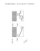 INTEGRATED CIRCUIT FOR SPECTRAL IMAGING SYSTEM diagram and image