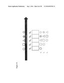 INTEGRATED CIRCUIT FOR SPECTRAL IMAGING SYSTEM diagram and image