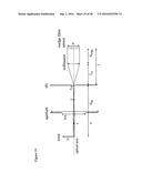 INTEGRATED CIRCUIT FOR SPECTRAL IMAGING SYSTEM diagram and image