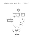 LIBS ANALYZER SAMPLE PRESENCE DETECTION SYSTEM AND METHOD diagram and image