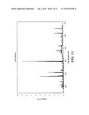 LIBS ANALYZER SAMPLE PRESENCE DETECTION SYSTEM AND METHOD diagram and image