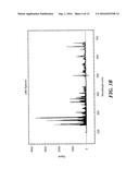 LIBS ANALYZER SAMPLE PRESENCE DETECTION SYSTEM AND METHOD diagram and image