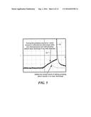 LIBS ANALYZER SAMPLE PRESENCE DETECTION SYSTEM AND METHOD diagram and image