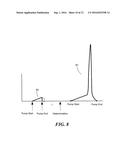 LIBS ANALYZER SAMPLE PRESENCE DETECTION SYSTEM AND METHOD diagram and image