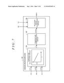 TEMPERATURE DETECTION APPARATUS AND ROTATION ANGLE DETECTION APPARATUS diagram and image