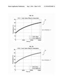 CALIBRATING THERMAL BEHAVIOR OF ELECTRONICS diagram and image