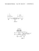 Force Platform System diagram and image