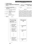 SYSTEM AND A METHOD FOR PERFORMING MODAL ANALYSIS ON A STRUCTURE diagram and image