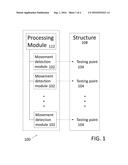 SYSTEM AND A METHOD FOR PERFORMING MODAL ANALYSIS ON A STRUCTURE diagram and image