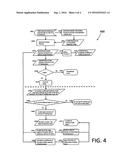 SYSTEM AND A METHOD FOR PERFORMING MODAL ANALYSIS ON A STRUCTURE diagram and image