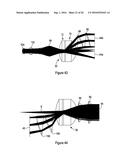 IMPROVEMENTS RELATING TO PARTICLE CHARACTERISATION diagram and image