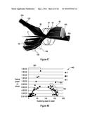 IMPROVEMENTS RELATING TO PARTICLE CHARACTERISATION diagram and image