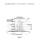 IMPROVEMENTS RELATING TO PARTICLE CHARACTERISATION diagram and image