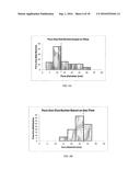 METHOD AND ARRANGEMENT FOR DETERMINING AT LEAST ONE PORE-RELATED PARAMETER     OF A POROUS MATERIAL diagram and image