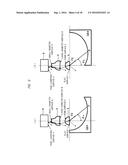 OPTICAL MEASURING DEVICE AND DEVICE HAVING OPTICAL SYSTEM diagram and image