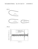 ABNORMALITY DETECTION SYSTEM AND ABNORMALITY DETECTION METHOD diagram and image