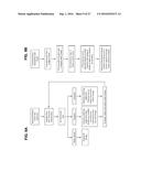 NANOPARTICLE ASSISTED SCANNING FOCUSING X-RAY FLUORESCENCE IMAGING AND     ENHANCED TREATMENT diagram and image