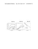 NANOPARTICLE ASSISTED SCANNING FOCUSING X-RAY FLUORESCENCE IMAGING AND     ENHANCED TREATMENT diagram and image