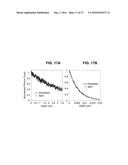 NANOPARTICLE ASSISTED SCANNING FOCUSING X-RAY FLUORESCENCE IMAGING AND     ENHANCED TREATMENT diagram and image