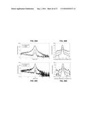 NANOPARTICLE ASSISTED SCANNING FOCUSING X-RAY FLUORESCENCE IMAGING AND     ENHANCED TREATMENT diagram and image