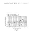 LUBRICANT DETERIORATION SENSOR AND OPTICAL SENSOR diagram and image