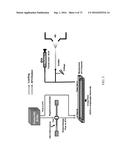 SYSTEM AND METHOD FOR HIGH THROUGHPUT MASS SPECTROMETRIC ANALYSIS OF     PROTEOME SAMPLES diagram and image