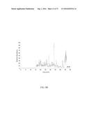 SYSTEM AND METHOD FOR HIGH THROUGHPUT MASS SPECTROMETRIC ANALYSIS OF     PROTEOME SAMPLES diagram and image