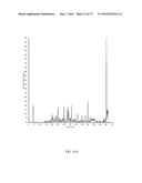 SYSTEM AND METHOD FOR HIGH THROUGHPUT MASS SPECTROMETRIC ANALYSIS OF     PROTEOME SAMPLES diagram and image