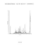 SYSTEM AND METHOD FOR HIGH THROUGHPUT MASS SPECTROMETRIC ANALYSIS OF     PROTEOME SAMPLES diagram and image