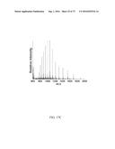 SYSTEM AND METHOD FOR HIGH THROUGHPUT MASS SPECTROMETRIC ANALYSIS OF     PROTEOME SAMPLES diagram and image