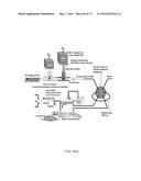 SYSTEM AND METHOD FOR HIGH THROUGHPUT MASS SPECTROMETRIC ANALYSIS OF     PROTEOME SAMPLES diagram and image