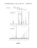 QUATERNARY AMINE CONTAINING ISOBARIC TAG FOR QUANTITATIVE GLYCAN PROFILING diagram and image