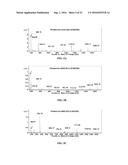 QUATERNARY AMINE CONTAINING ISOBARIC TAG FOR QUANTITATIVE GLYCAN PROFILING diagram and image