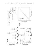 QUATERNARY AMINE CONTAINING ISOBARIC TAG FOR QUANTITATIVE GLYCAN PROFILING diagram and image