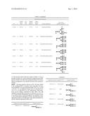 QUATERNARY AMINE CONTAINING ISOBARIC TAG FOR QUANTITATIVE GLYCAN PROFILING diagram and image