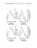 ASSESSING RENAL STRUCTURAL ALTERATIONS AND OUTCOMES diagram and image