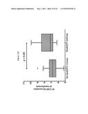 ASSESSING RENAL STRUCTURAL ALTERATIONS AND OUTCOMES diagram and image