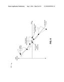 LOW NOISE ZERO CROSSING DETECTION FOR INDIRECT TIRE PRESSURE MONITORING diagram and image