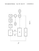 ACCELEROMETER CONTROL diagram and image