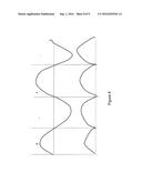 ACCELEROMETER CONTROL diagram and image