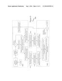 ASYNCHRONOUS AC MEASUREMENT SYSTEM diagram and image