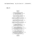 DETERIORATION DETECTING APPARATUS AND DETERIORATION DETECTING METHOD diagram and image