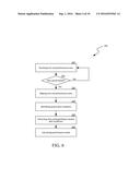 PERFORMANCE ANALYSIS OF POWER GRID MONITORS diagram and image