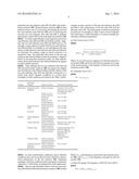 PERFORMANCE ANALYSIS OF POWER GRID MONITORS diagram and image